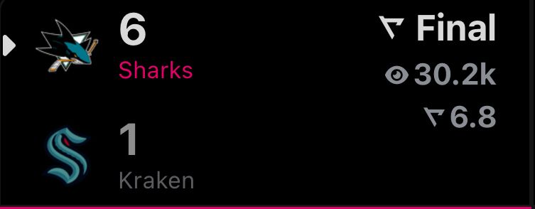 San Jose Sharks defeat Seattle Kraken 6-1