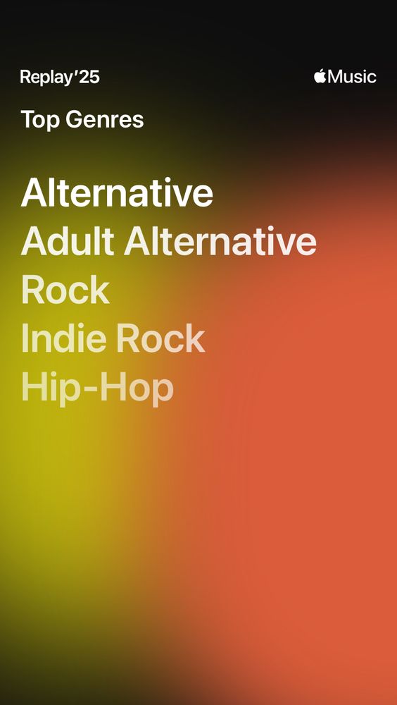 Top genres per Apple Music