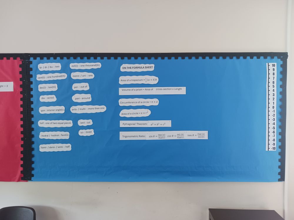 A display board with etymology, formulae on the sheet, and vertical number line. See later in thread for more details.