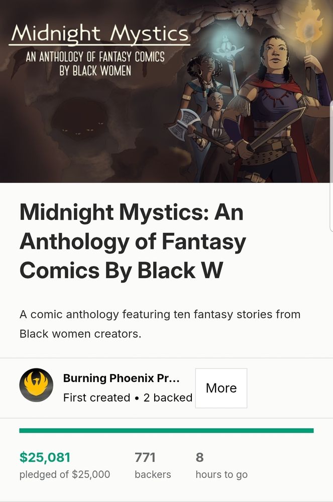 A screenshot showing the Midnight Mystics kickstarter campaign where the funding goal has been crossed. 
