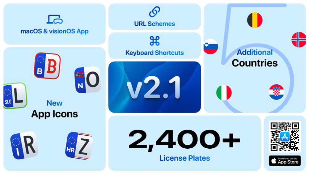 Bento board announcing version 2.1. Highlights: support for macOS and visionOS, URL schemes, keyboard shortcuts, five new countries (Belgium, Italy, Croatia, Norway, Slovenia), new app icons, and over 2,400 license plates 