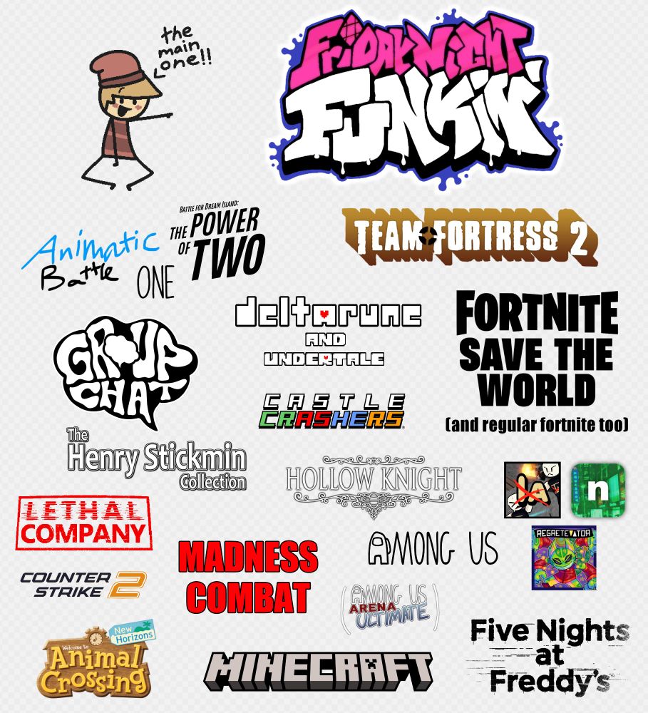 A large display of IP titles that correspond to my interests. Listed from top to bottom, which goes from most-actively interested to least-actively interested, it's ordered: Friday Night Funkin', the object shows Animatic Battle, ONE, and BFDI: The Power of Two, Team Fortress 2, the Group Chat (a YouTube channel), deltarune and Undertale, Fortnite: Save the World (along with battle royale), The Henry Stickmin Collection, Hollow Knight, the Roblox games Item Asylum, nico's nextbots and Regretevator, Lethal Company, Counter Strike 2, Madness Combat, Among Us (with a comedic, unofficial spinoff game Among Us Arena Ultimate next to it), Animal Crossing, Minecraft, and Five Nights at Freddy's.