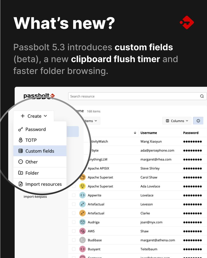 Overview of Passbolt 5.3 new features, including custom fields (beta), clipboard flush timer, and improved folder browsing for enhanced collaborative password management.
