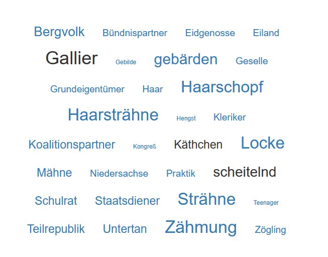 Words associated with widerspenstig, such as "Haarsträhne" and "Locke"