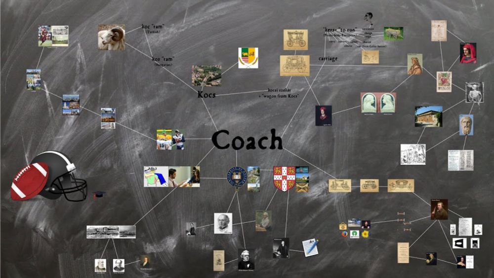 Coach: Word History Connections