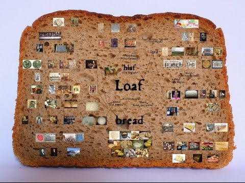 Loaf: Word History Connections