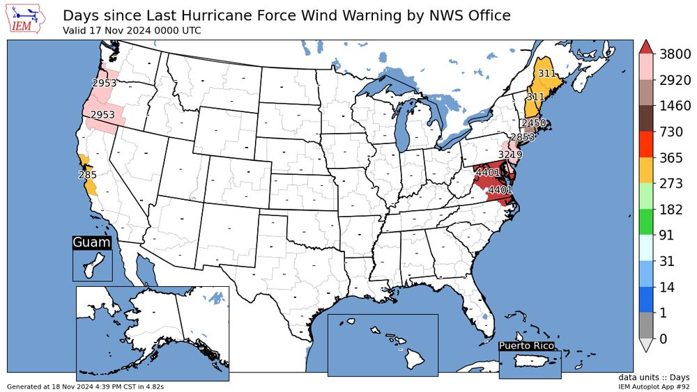 A map of the United States showing how many days it has been since the most recent hurricane force wind warning. Medford and Portland have gone 2953 days, Maine has gone 311 days and further south on the Atlantic Coast is 2000+.