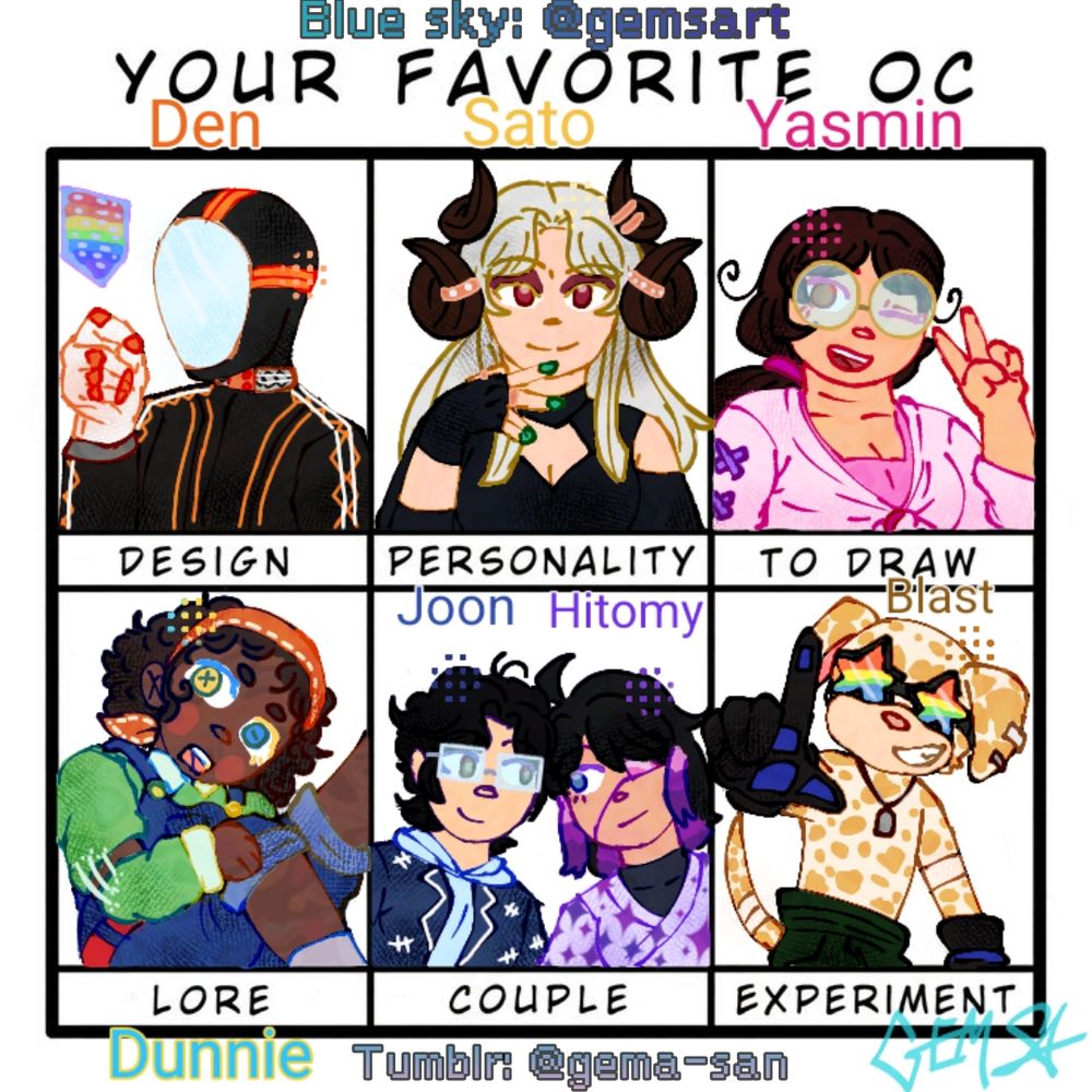 Um template de desenho dizendo: "seu oc favorito" que foi preenchido por desenho digital de personagens originais.
Den: Design, Sato: Personalidade, Yasmin: Para desenhar, Dunnie: Lore, Joon e Hitomy: Casal, Blast: Experimento 