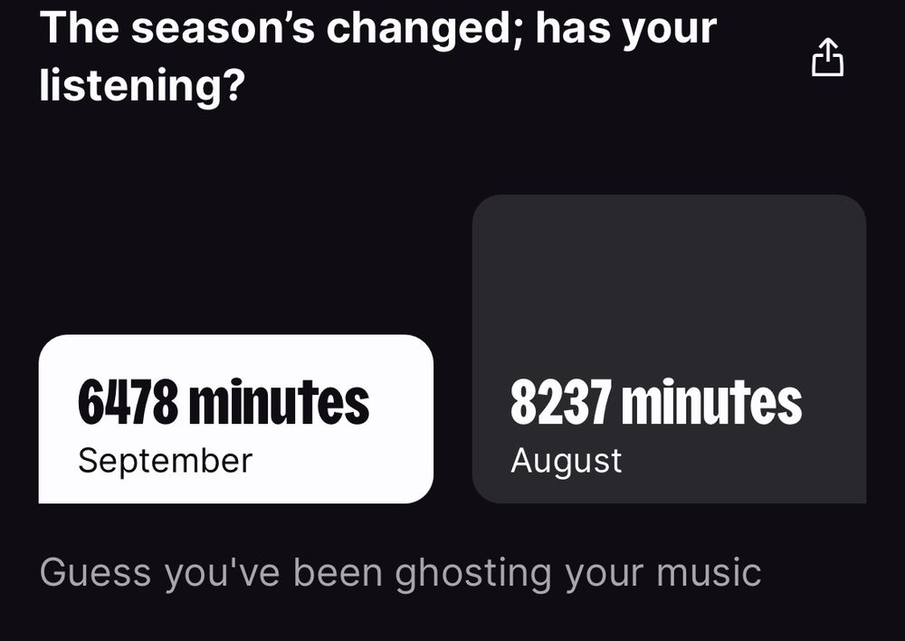 my app said i’m ghosting music because i listened for 2000 less minutes in september than in august 