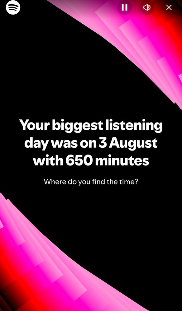 my biggest listening day consisting of 650 minutes
