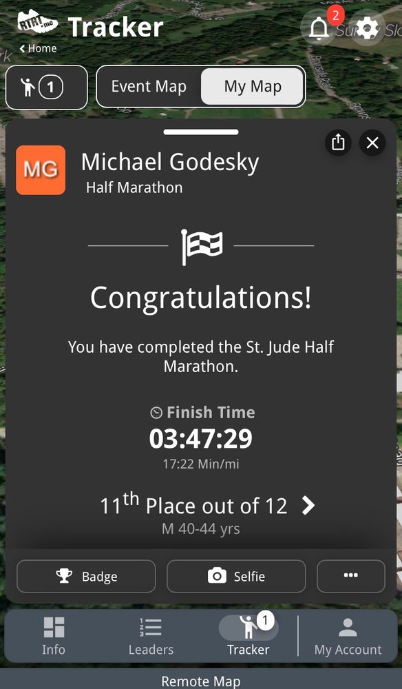 St. Jude Half Marathon results