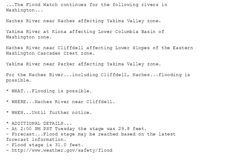 ...The Flood Watch continues for the following rivers in
Washington...

Naches River near Naches affecting Yakima Valley zone.

Yakima River at Kiona affecting Lower Columbia Basin of
Washington zone.

Naches River near Cliffdell affecting Lower Slopes of the Eastern
Washington Cascades Crest zone.

Yakima River near Parker affecting Yakima Valley zone.

For the Naches River...including Cliffdell, Naches...flooding is
possible.

* WHAT...Flooding is possible.

* WHERE...Naches River near Cliffdell.

* WHEN...Until further notice.

* ADDITIONAL DETAILS...
- At 2:00 PM PST Tuesday the stage was 29.8 feet.
- Forecast...Flood stage may be reached based on the latest
forecast information.
- Flood stage is 31.0 feet.
- http://www.weather.gov/safety/flood