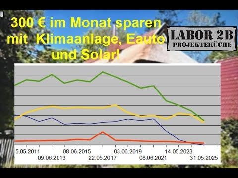 Mein Vortrag "unsere persönliche Energiewende" in der Seefelder Mühle