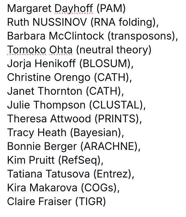 Ruth NUSSINOV (RNA folding), Barbara McClintock (transposons), Tomoko Ohta (neutral theory), Jorja Henikoff (BLOSUM), Christine Orengo (CATH), Janet Thornton (CATH), Julie Thompson (CLUSTAL), Theresa Attwood (PRINTS), Tracy Heath (Bayesian), Bonnie Berger (ARACHNE), Kim Pruitt (RefSeq), Tatiana Tatusova (Entrez), Kira Makarova (COGs), Claire Fraiser (TIGR)