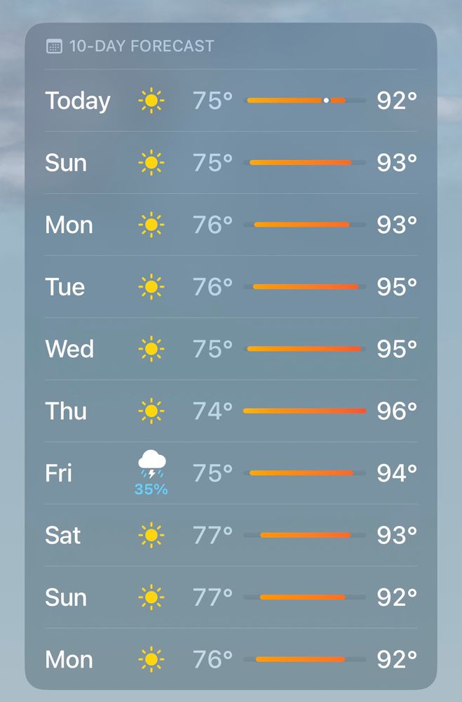 10 day weather forecast with a high of at least 92 F every day