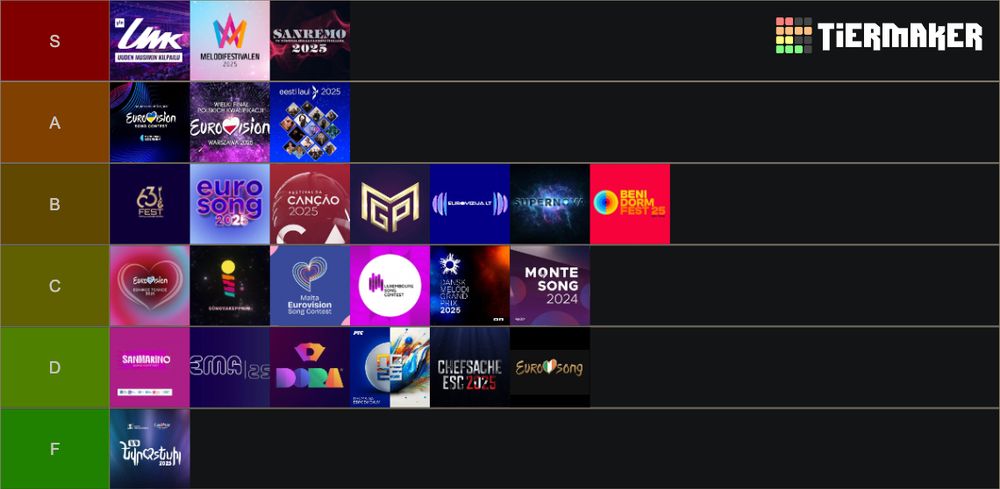 S tier: UMK, Melfest, Sanremo
A tier: Vidbir, Poland, Eesti Laul
B tier: FiK, Eurosong Belgium, Festival da Cancao, MGP, Lithuania, Supernova, Benidorm
C tier: Greece, Songvakeppnin, Malta, Luxembourg, DMGP, Montesong
D tier: San Marino, EMA, Dora, PzE, Germany, Eurosong
F tier: Armenia