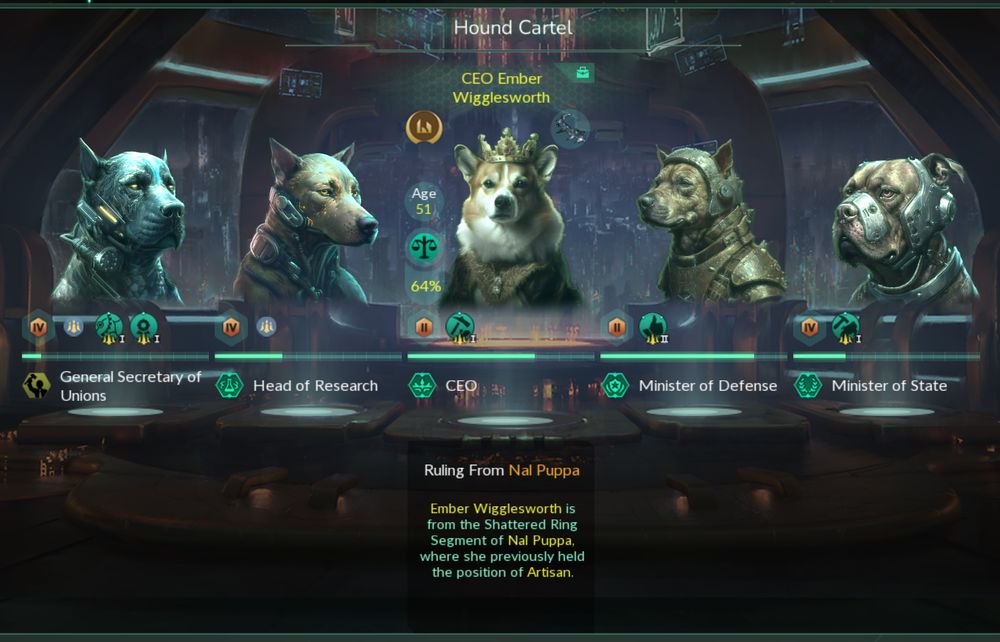 Screenshot of the government screen from a game of Stellaris. The Hound Cartel (a corporate crime syndicate) is represented by its CEO Ember Wigglesworth, a Corgi with a crown on her head. She is flanked by four serious looking cyborg dogs in lesser government positions.