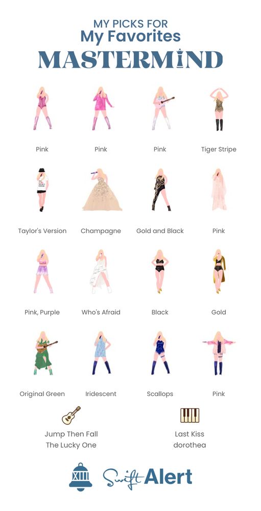 my favorite mastermind picks