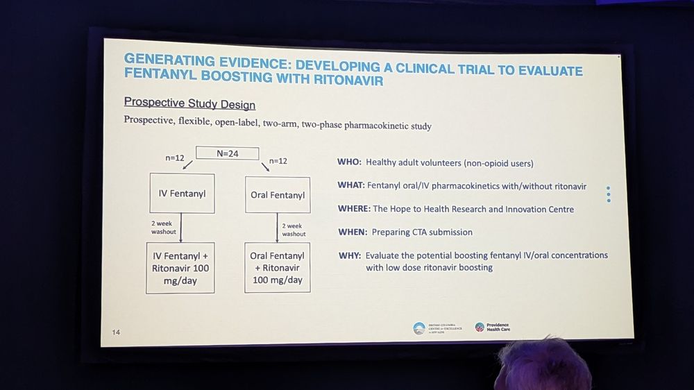 A slide highlighting a prospective study into ritonavir boosting for safer supply.