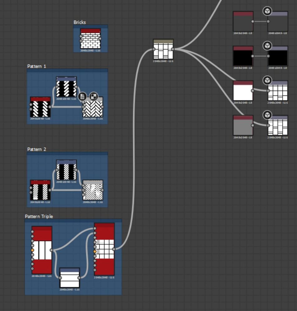 the node interface of Substance Designer