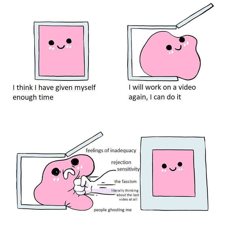 A meme comic with four panels.

In the first panel, a pink blob sits happily in a box. The text I have added says "I think I have given myself enough time"

Second panel: The blob begins to leave the box. The text I added says "I will work on a video again, I can do it"

Third panel: The blob is getting punched violently. The text I added says, in a scattered list: "feelings of inadequacy, rejection sensitivity, the fascism, literally thinking about the last video at all, people ghosting me"

Fourth panel, the pink blob is back in the box with the walls much thicker. No text has been added to the last part.
