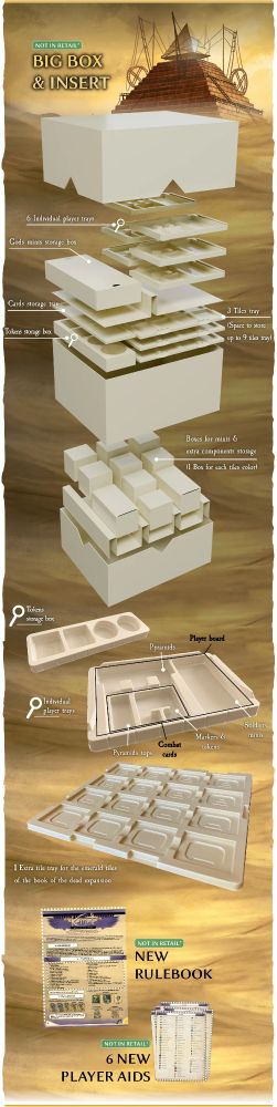 Massive new Kemet: Rise of the Gods...just look at the massive storage solution in the big box!