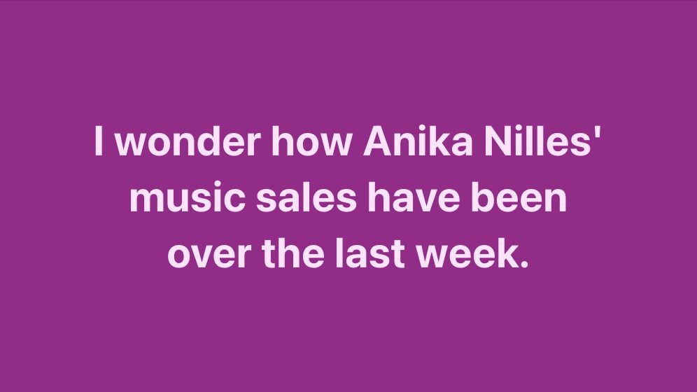 I wonder how Anika Nilles' music sales have been over the last week.