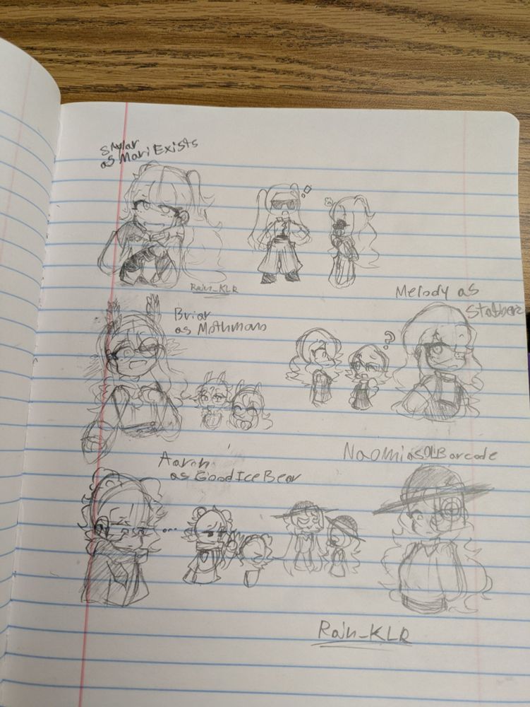 My project KLR characters cosplaying as some kaloscope smp members 