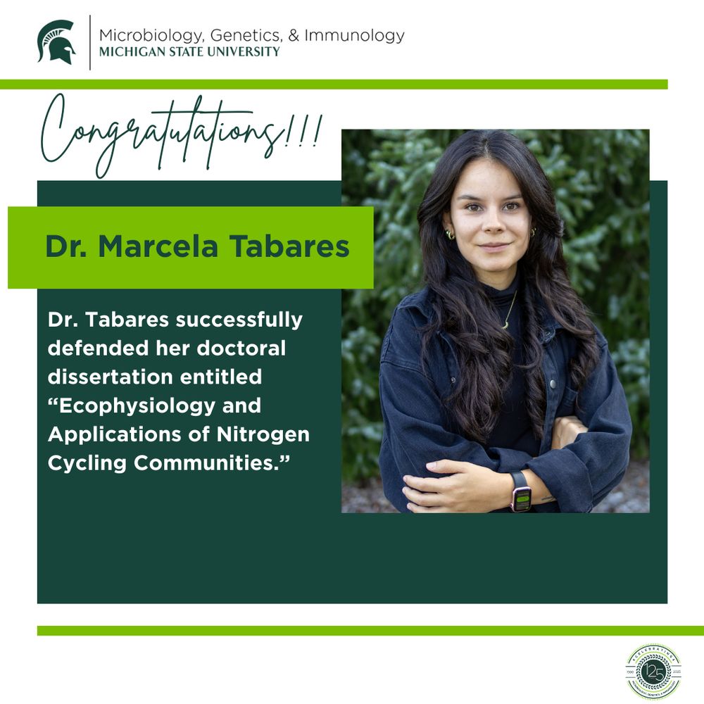 Congratulations announcement for Dr. Marcela Tabares from the Microbiology, Genetics, and Immunology department at Michigan State University.

Transcribed Text:
Microbiology, Genetics, & Immunology MICHIGAN STATE UNIVERSITY

Congratulations!!!

Dr. Marcela Tabares

Dr. Tabares successfully defended her doctoral dissertation entitled “Ecophysiology and Applications of Nitrogen Cycling Communities.”