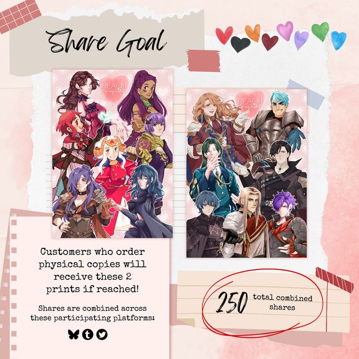 Scrapbook-themed graphic for Reach For My Hand. Text reads: "Share Goal. Customers who order physical copies will receive these 2 prints if reached! Shares are combined across these participating platforms: BlueSky, Tumblr, Twitter. 250 total combined shares."

Two prints are displayed. One print showcases Edelgard, Dorothea, Petra, Bernadetta, Monica, F!Shez, and F!Byleth. The other print showcases Ferdinand, Caspar, Linhardt, Hubert, Jeritza, M!Shez and M!Byleth. Each character is drawn reaching a hand to the viewer. Art is drawn by Reach For My Hand moderators, @calamari_inari, @arylaeee, @charbbutt, and @exanacht