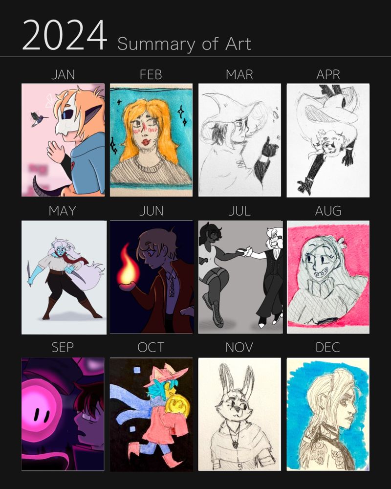 A series of images for each month of the year in a four by three grid with a mix of digital and sketchbook artwork. There’s a black background with white text at the top that says 2024 summary of art.