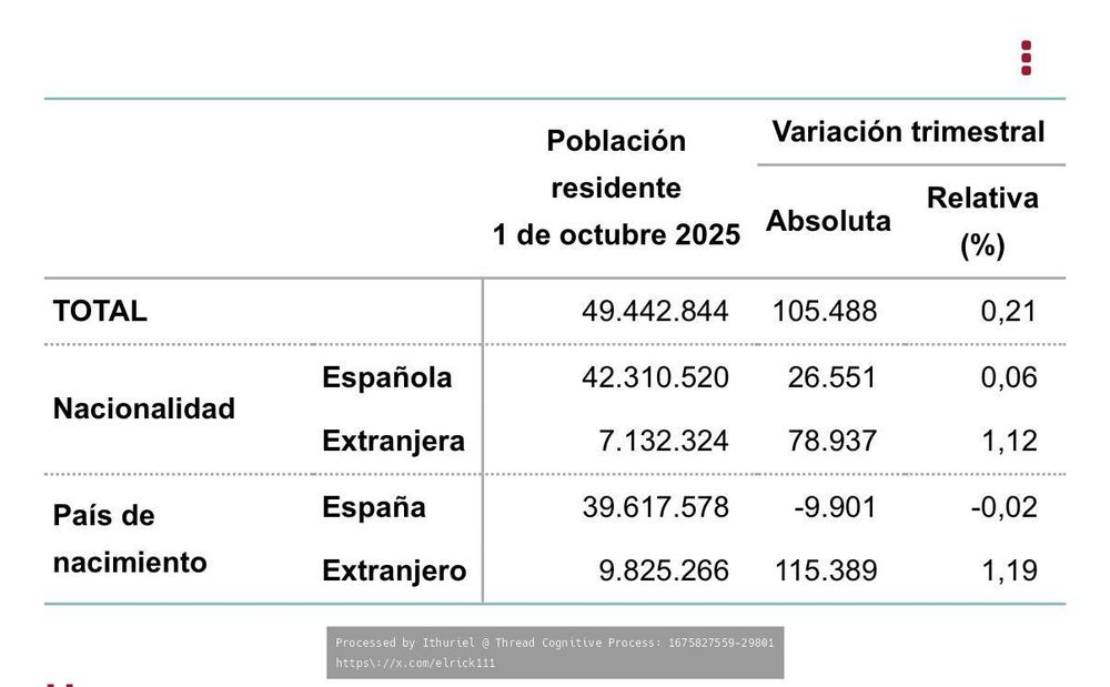 Media Autodefensas News
