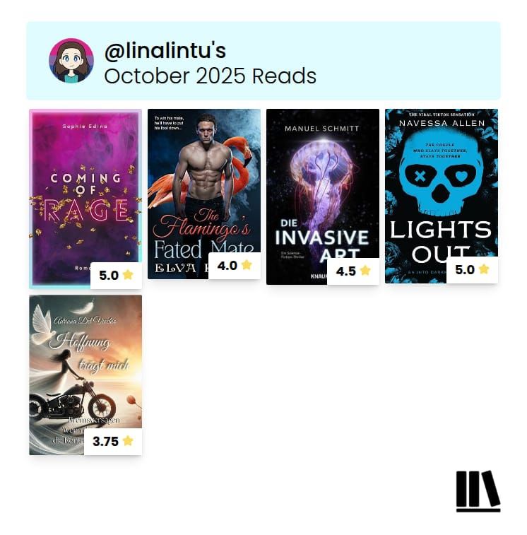 Cover-Übersicht der gelesenen Bücher:
Sophie Edina - Coming of Rage (5.0)
Elva Birch - The Flamingo's Fated Mate (4.0)
Manuel Schmitt - Die invasive Art (4.5)
Navessa Allen - Lights Out (5.0)
Adriana Del Vecchio - Hoffnung trägt mich (3.75)
