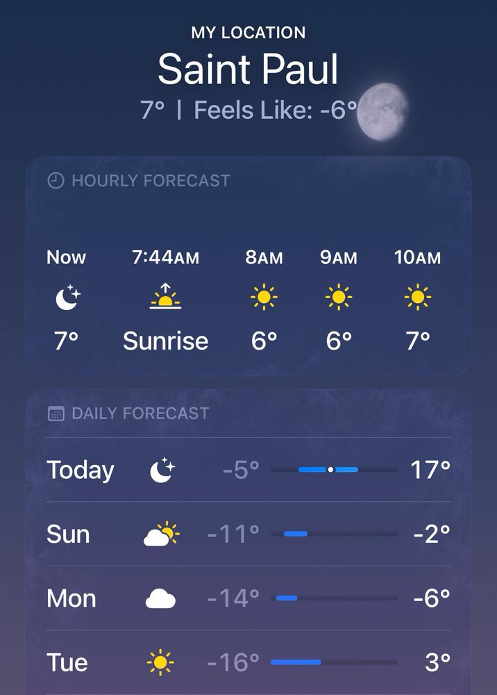 It's cold. Very cold. This is a weather repot of highs below zero and lows at -15 and cooler 
