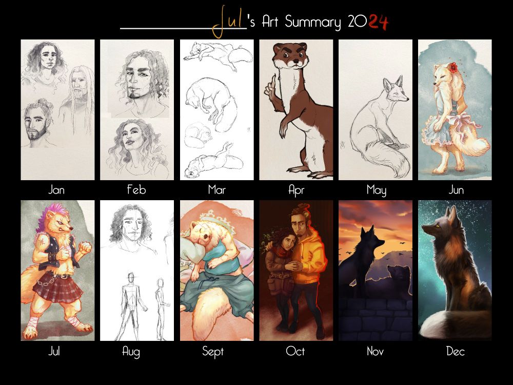 Art summary for 2024, a collection of 12 digital illustrations and sketches, one for each year. It's a lot of foxes and some human characters. 