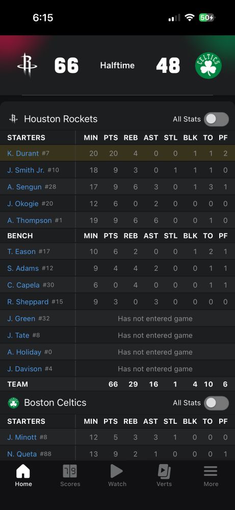 From the ESPN app, a picture of the box score of the Rockets Celtics game at halftime. Rockets up 66-48. 

Box score shows minutes, points, rebounds, assists, steals, blocks, turnovers, and fouls on the main screen. Doesn’t show field goal percentages unless you expand and scroll. 