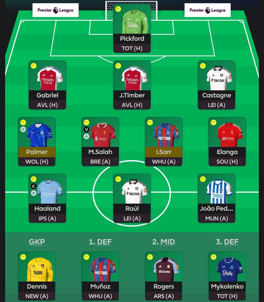 Pickford 
Gabriel Timber Castagne 
Palmer Salah Sarr Elanga 
Haaland Raul JP