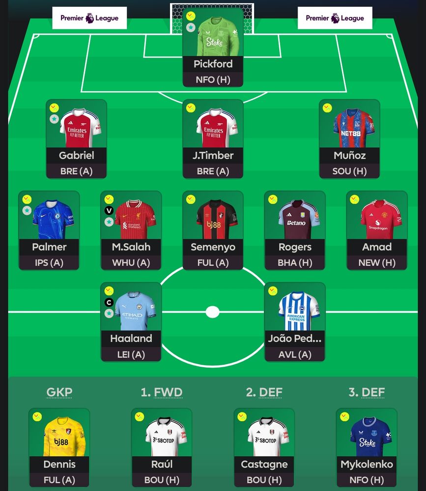 Pickford
Gabriel Timber Muñoz 
Palmer Salah Semenyo Rogers Amad 
Haaland JP