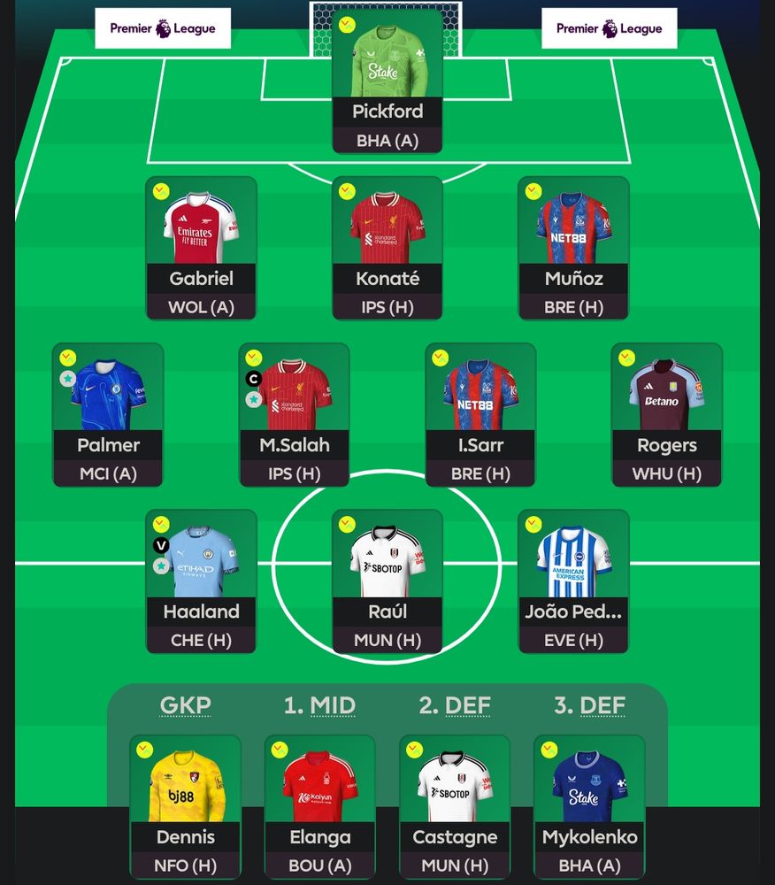 Pickford
Gabriel Konaté Muñoz 
Palmer Salah Sarr Rogers
Haaland Raúl JP