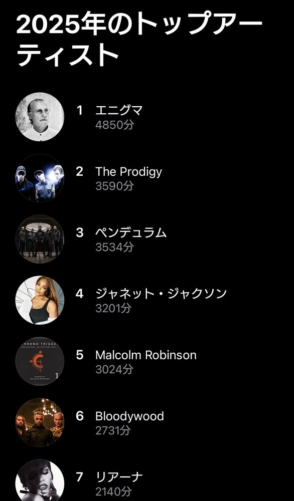 Apple Music が弾き出した２０２５年のトップアーティスト！
１位 エニグマ！２位 The Prodigy！３位 ペンデュラム！４位 ジャネット・ジャクソン！５位 クロノトリガー！！！！！！！