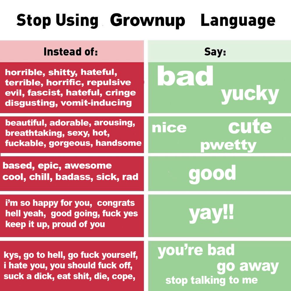stop using grown up language 
instead of horrible shitty hateful terrible say bad, yucky.
instead of beautiful, adorable, arousing say nice, cute, pwetty.
instead of based, epic, cool say good.
instead of congrats, hell yea, good going say yay!!
instead of kys, go to hell, I hate you say you're bad, go away, stop talking to me.