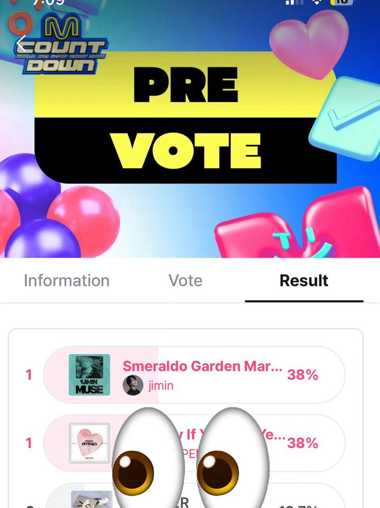 Results leaderboard for the (Korean tv competition for recent pop music singles) MCountdown preliminary vote. Smeraldo Garden Marching Band by Jimin is shown in equal 1st place with an unnamed opponent, having each received 38% of the fan vote.