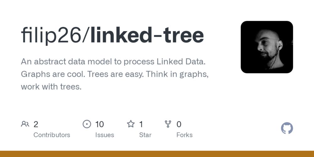 GitHub - filip26/linked-tree: An abstract data model to process Linked Data. Graphs are cool. Trees are easy. Think in graphs, work with trees.