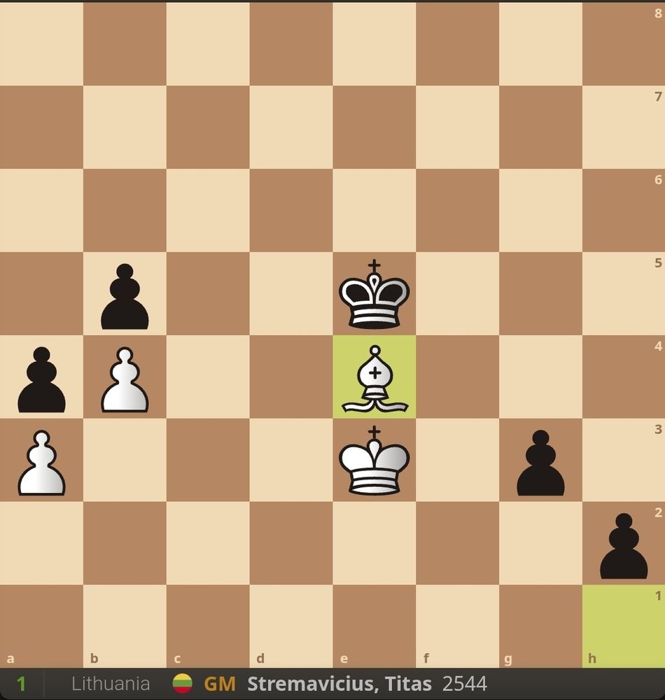 chess diagram
White: Ke3, Be4, pp a3 b3
Black: Ke5, pp a4 b5 g3 h2
