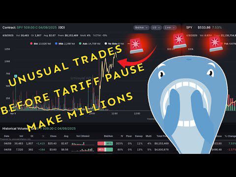 😱INSANE Unusual Options Activity BEFORE the Trump Tariff Pause; They Made MILLIONS!😱