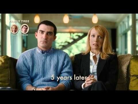 Idiocracy: Beginning