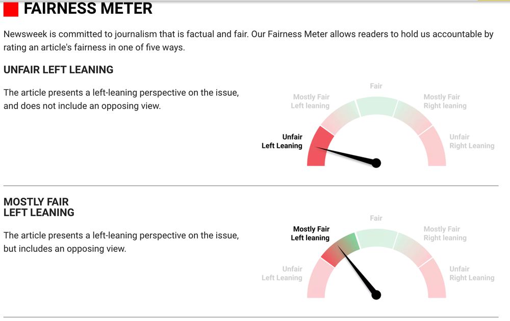 newsweek "fairness meter" documentation, a method for telling newsweek how "fair" their articles on a left/right axis