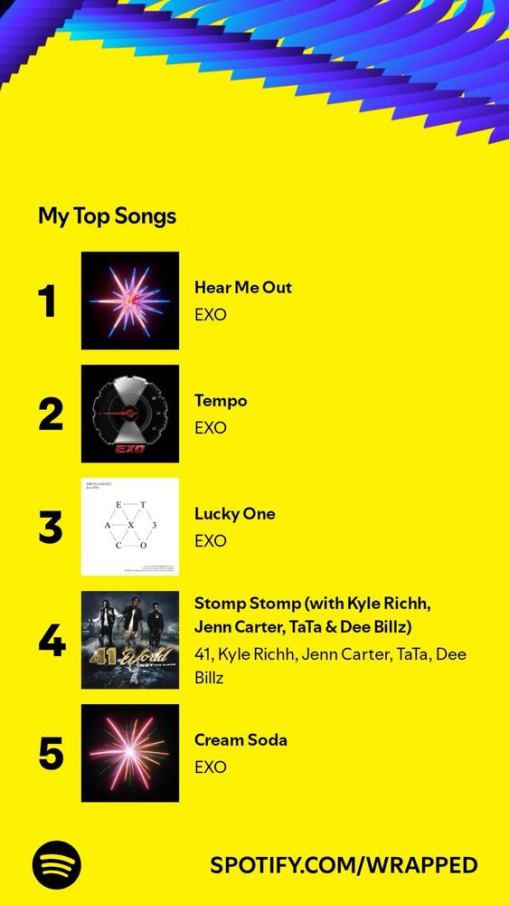 Spotify wrapped top songs: Hear Me Out, Tempo, Lucky One, Stomp Stomp, Cream Soda