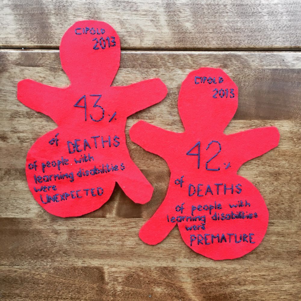 Two red felt ginger bread outlines sitting in wheelchairs. Text is hand stitched on them. The one on the left reads: CIPOLD 2013 43% of DEATHS of people with learning disabilities were UNEXPECTED, the one on the right reads: CIPOLD 2013 42% of DEATHS of people with learning disabilities were PREMATURE