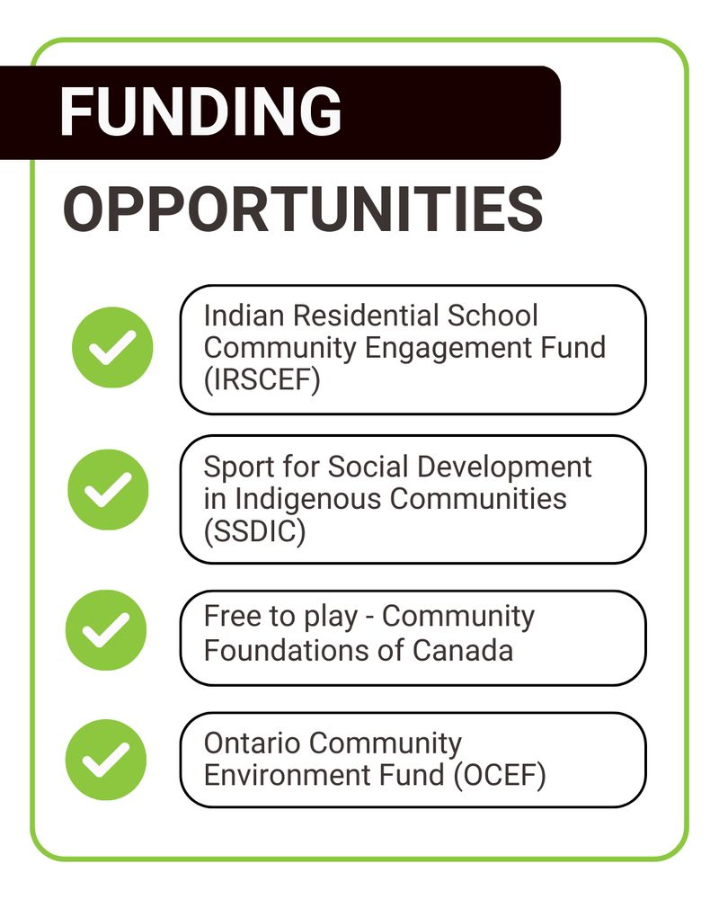Graphic titled 'Funding Opportunities' featuring four listed programs with green check marks next to each. The programs are: Indian Residential School Community Engagement Fund (IRSCEF), Sport for Social Development in Indigenous Communities (SSDIC), Free to Play - Community Foundations of Canada, and Ontario Community Environment Fund (OCEF). The design has a green border and a bold header.
